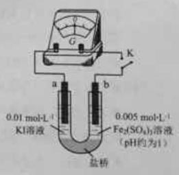 ^91߿Ƶ(^91exam.org),йĸ߿վ,ߵĸ߿רҡ