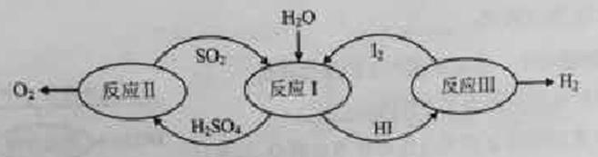 ^91߿Ƶ(^91exam.org),йĸ߿վ,ߵĸ߿רҡ