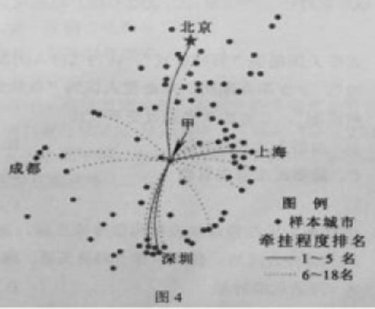 ^91考试网高考频道(^91exam.org),中国最大的高考网站,您身边的高考专家。