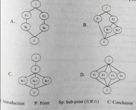 ^91考试网高考频道(^91exam.org),中国最大的高考网站,您身边的高考专家。