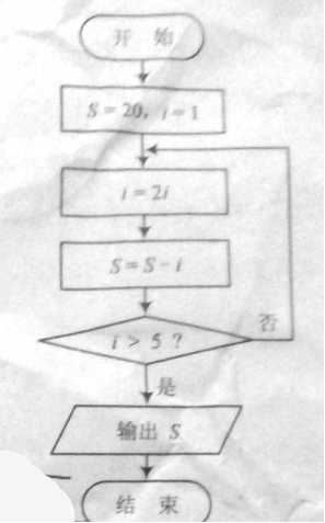 ^91考试网高考频道(^91exam.org),中国最大的高考网站,您身边的高考专家。