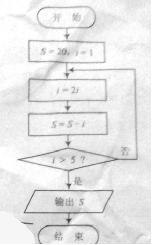 ^91߿Ƶ(^91exam.org),йĸ߿վ,ߵĸ߿רҡ