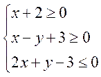 ^91߿Ƶ(^91exam.org),йĸ߿վ,ߵĸ߿רҡ