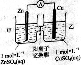 ^91考试网高考频道(^91exam.org),中国最大的高考网站,您身边的高考专家。
