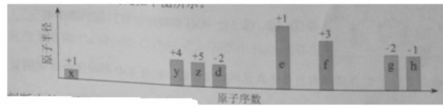 ^91考试网高考频道(^91exam.org),中国最大的高考网站,您身边的高考专家。