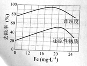 ^91߿Ƶ(^91exam.org),йĸ߿վ,ߵĸ߿רҡ