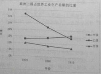 ^91߿Ƶ(^91exam.org),йĸ߿վ,ߵĸ߿רҡ