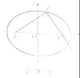 ^91߿Ƶ(^91exam.org),йĸ߿վ,ߵĸ߿רҡ