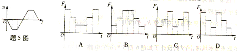 ^91߿Ƶ(^91exam.org),йĸ߿վ,ߵĸ߿רҡ