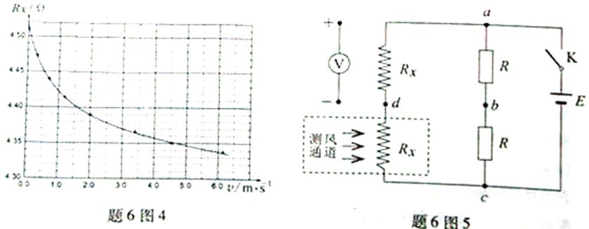 ^91߿Ƶ(^91exam.org),йĸ߿վ,ߵĸ߿רҡ