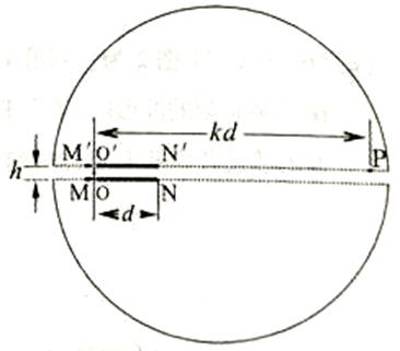 ^91߿Ƶ(^91exam.org),йĸ߿վ,ߵĸ߿רҡ