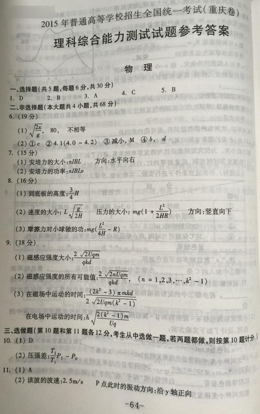 ^91考试网高考频道(^91exam.org),中国最大的高考网站,您身边的高考专家。
