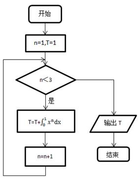 ^91߿Ƶ(^91exam.org),йĸ߿վ,ߵĸ߿רҡ