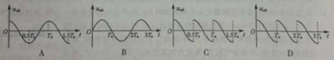^91߿Ƶ(^91exam.org),йĸ߿վ,ߵĸ߿רҡ