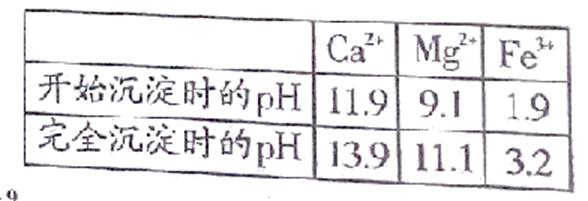 ^91߿Ƶ(^91exam.org),йĸ߿վ,ߵĸ߿רҡ