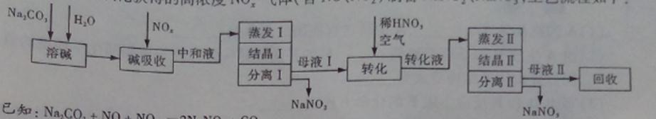 ^91߿Ƶ(^91exam.org),йĸ߿վ,ߵĸ߿רҡ