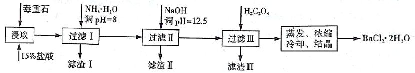 ^91߿Ƶ(^91exam.org),йĸ߿վ,ߵĸ߿רҡ