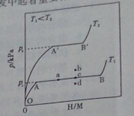 ^91߿Ƶ(^91exam.org),йĸ߿վ,ߵĸ߿רҡ