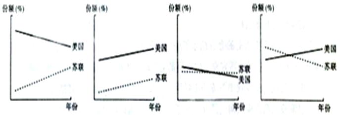 ��ѧ��ʷ��ѧ԰�أ�www.zxls.com������ȫ������������������������ʷ��ѧ��վ��