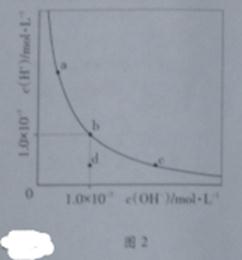 ^91߿Ƶ(^91exam.org),йĸ߿վ,ߵĸ߿רҡ