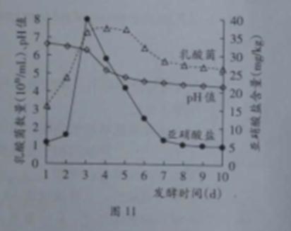 ^91考试网高考频道(^91exam.org),中国最大的高考网站,您身边的高考专家。
