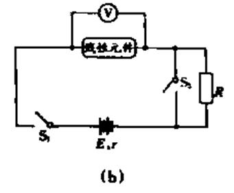 ^91考试网高考频道(^91exam.org),中国最大的高考网站,您身边的高考专家。