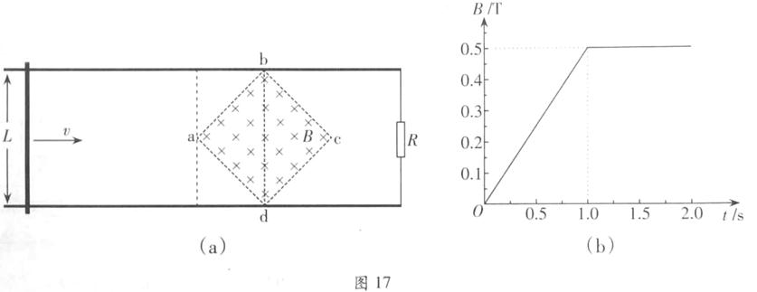 ^91考试网高考频道(^91exam.org),中国最大的高考网站,您身边的高考专家。