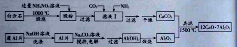 ^91考试网高考频道(^91exam.org),中国最大的高考网站,您身边的高考专家。