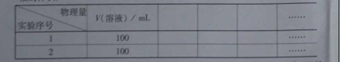 ^91考试网高考频道(^91exam.org),中国最大的高考网站,您身边的高考专家。
