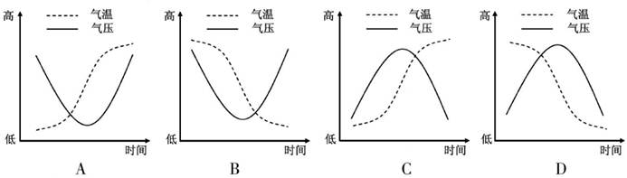 ^91߿Ƶ(^91exam.org),йĸ߿վ,ߵĸ߿רҡ