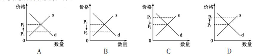 ^91߿Ƶ(^91exam.org),йĸ߿վ,ߵĸ߿רҡ