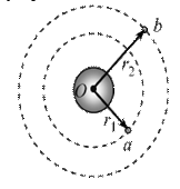 ^91߿Ƶ(^91exam.org),йĸ߿վ,ߵĸ߿רҡ