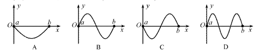 ^91߿Ƶ(^91exam.org),йĸ߿վ,ߵĸ߿רҡ