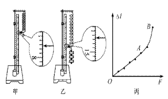 ^91߿Ƶ(^91exam.org),йĸ߿վ,ߵĸ߿רҡ