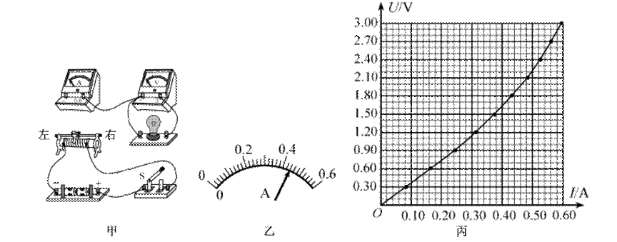 ^91߿Ƶ(^91exam.org),йĸ߿վ,ߵĸ߿רҡ