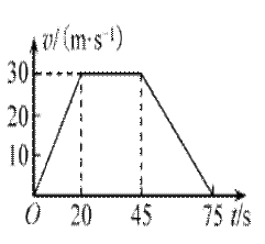 ^91߿Ƶ(^91exam.org),йĸ߿վ,ߵĸ߿רҡ