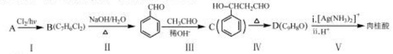 ^91考试网高考频道(^91exam.org),中国最大的高考网站,您身边的高考专家。