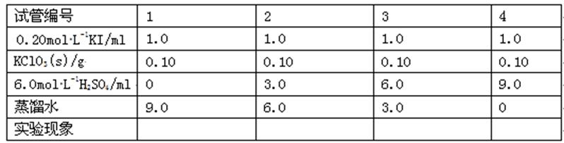 ^91߿Ƶ(^91exam.org),йĸ߿վ,ߵĸ߿רҡ