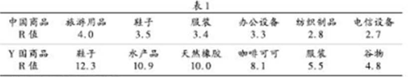 ^91考试网高考频道(^91exam.org),中国最大的高考网站,您身边的高考专家。