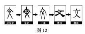 ^91考试网高考频道(^91exam.org),中国最大的高考网站,您身边的高考专家。