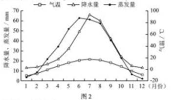 ^91考试网高考频道(^91exam.org),中国最大的高考网站,您身边的高考专家。