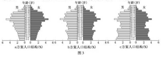 ^91߿Ƶ(^91exam.org),йĸ߿վ,ߵĸ߿רҡ