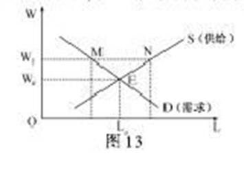 ^91考试网高考频道(^91exam.org),中国最大的高考网站,您身边的高考专家。