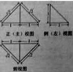 ^91߿Ƶ(^91exam.org),йĸ߿վ,ߵĸ߿רҡ