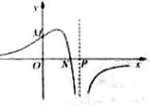 ^91߿Ƶ(^91exam.org),йĸ߿վ,ߵĸ߿רҡ
