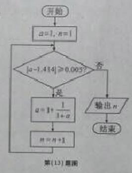 ^91考试网高考频道(^91exam.org),中国最大的高考网站,您身边的高考专家。