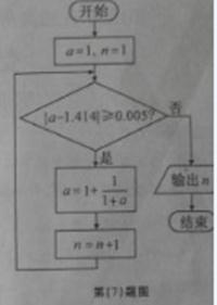 ^91߿Ƶ(^91exam.org),йĸ߿վ,ߵĸ߿רҡ