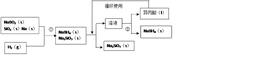 ^91考试网高考频道(^91exam.org),中国最大的高考网站,您身边的高考专家。