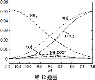 ^91考试网高考频道(^91exam.org),中国最大的高考网站,您身边的高考专家。