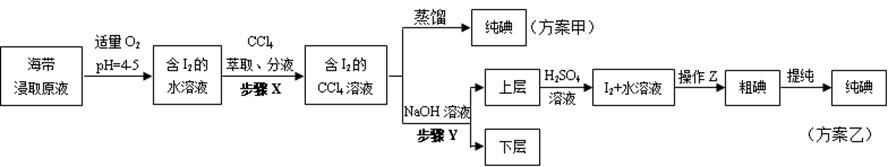 ^91考试网高考频道(^91exam.org),中国最大的高考网站,您身边的高考专家。